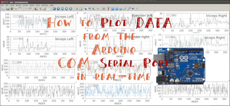 How to Plot signals from Arduino via Serial Port with RealTerm: Tutorial