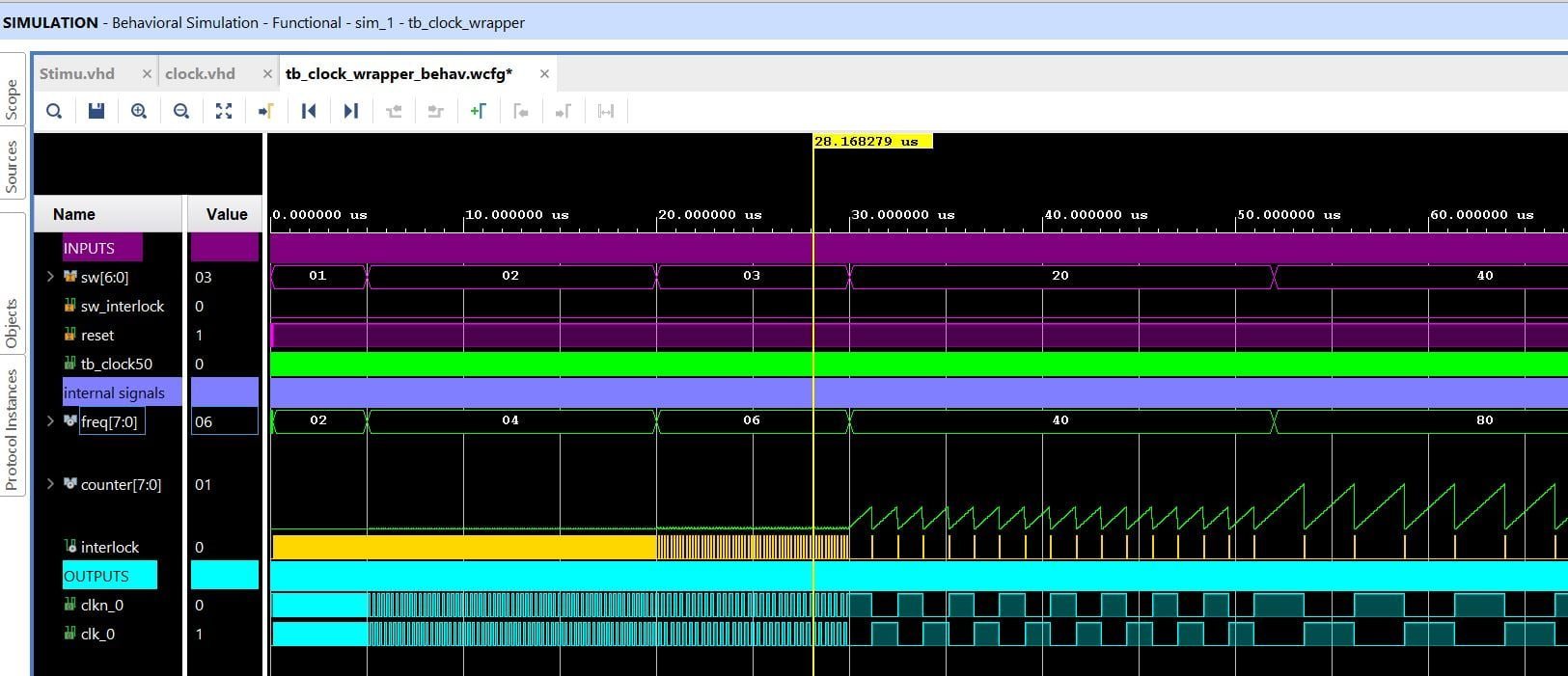 Clock Generator in a FPGA Full code